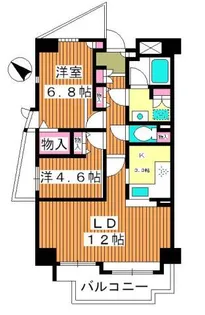 スポルク浮間【7階】の間取り