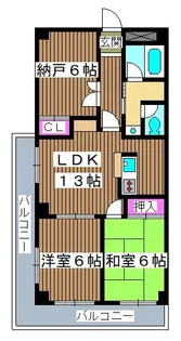 リスブランド舟渡【3階】の間取り
