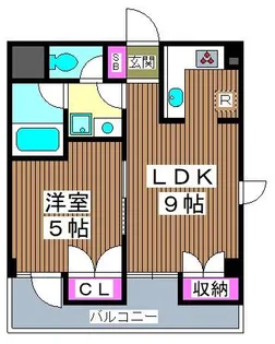 ダヴィンチ板橋1【403号室】の間取り