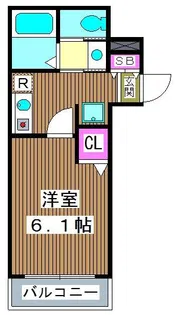 MRMリバーサイド【1階】の間取り