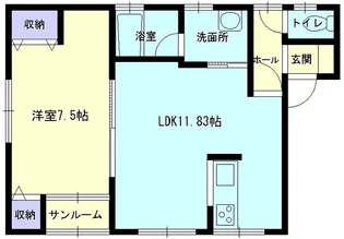 メゾンドぱるふぁむ【201号室】の間取り