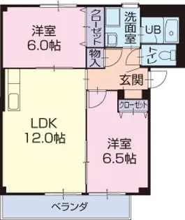グランデ神田 A棟【205号室】の間取り