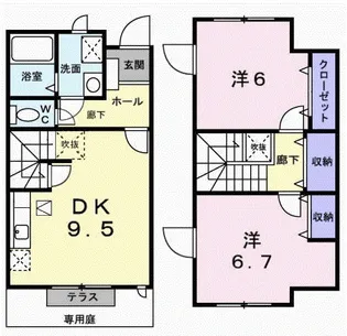 エトワール【1階】の間取り