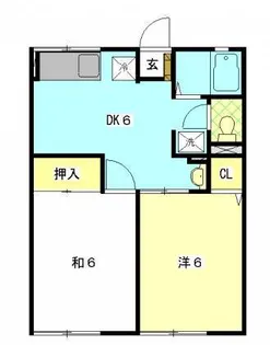 静岡県三島市大宮町2丁目【アパート】の間取り
