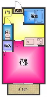 静岡県三島市南二日町【アパート】の間取り