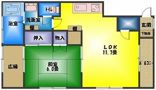 静岡県伊豆の国市奈古谷【アパート】の間取り