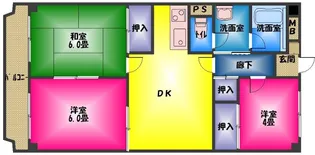 静岡県三島市壱町田【マンション】の間取り