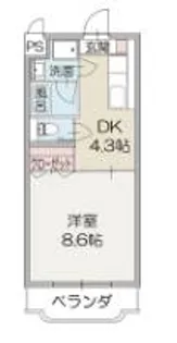 静岡県駿東郡清水町湯川【マンション】の間取り