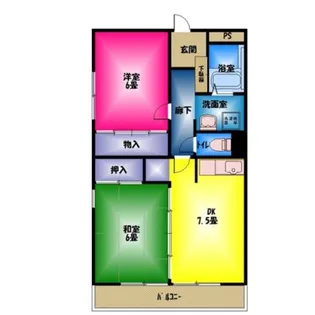 静岡県三島市加茂川町【マンション】の間取り