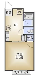キャッスル恒星Ⅰ【2階】の間取り