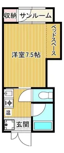 新潟県柏崎市穂波町【アパート】の間取り
