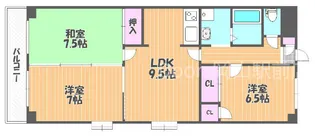 岡山県岡山市南区築港元町【マンション】の間取り