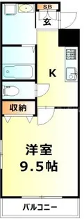 ノーブルハイム岡山【301号室】の間取り