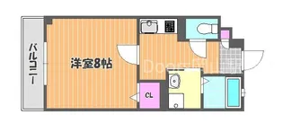 岡山県岡山市北区東古松2丁目【マンション】の間取り