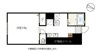 岡山県岡山市中区平井7丁目【アパート】の間取り