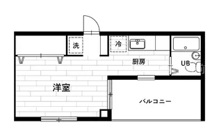 高田ビル【202号室】の間取り