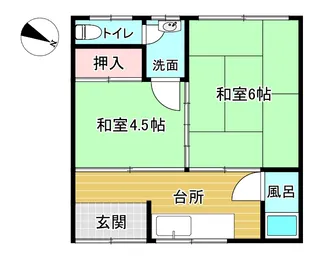 松月荘【2号号室】の間取り