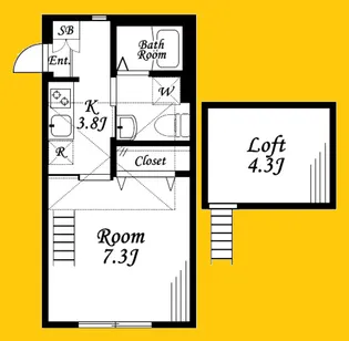 BEAMS PINE【2階】の間取り