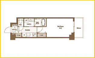 アソシエール大倉山【5階】の間取り