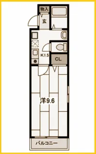 レジデンシャルCUBE日吉本町【2階】の間取り