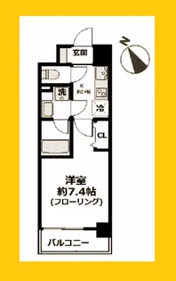 Roygent ISOGO【2階】の間取り