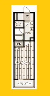 CF白楽【2階】の間取り