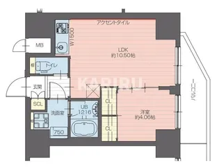 1LDKの間取り画像