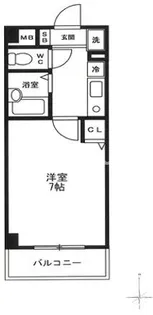 キャッスルコート【101号室】の間取り