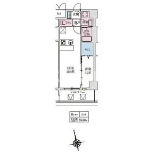 スプランディッドⅨ(ナイン)【8階】の間取り