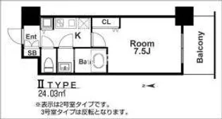 ウォークフォレスト御幸町【902号室】の間取り
