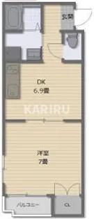 S.field鶴見(旧コンフォール鶴見)【1階】の間取り
