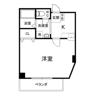 パレ・ドゥ鶴見緑地【6階】の間取り
