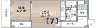 アルカンシェルコート緑橋【2階】の間取り