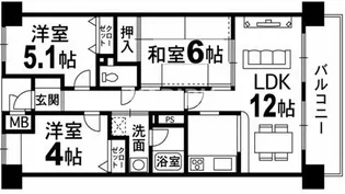 ファミール深江橋アーバンステージ【8F号室】の間取り