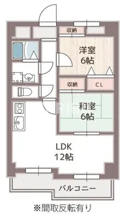 豊都ビル 【3階】の間取り