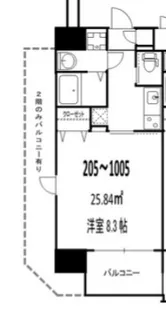 フォレストガーデン天満橋Ⅰ【8階】の間取り