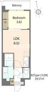 Alivis緑橋【4階】の間取り