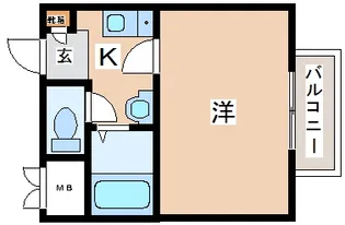 ノベラ御幸通【6階】の間取り