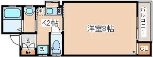 福栄ハイツ【2階】の間取り