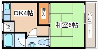 グリーンマンション【1階】の間取り
