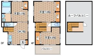 劉ビルの間取り