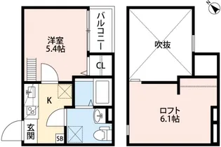 ロフトオージー【1階】の間取り