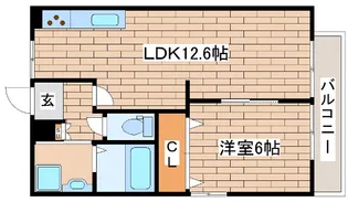 セジュール中田・Ⅰ【1階】の間取り
