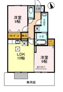 セブンアムール【1階】の間取り