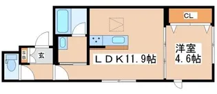 シャーメゾンガーデンズ旭が丘【102号室】の間取り