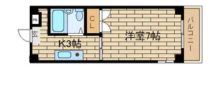 シンプルライフ鶯町【201号室】の間取り
