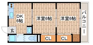 白川台ハイツ【306号室】の間取り