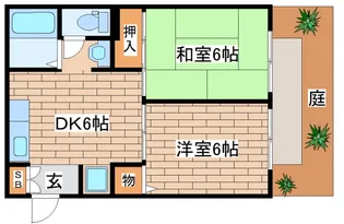 サンシャイン王子【1階】の間取り