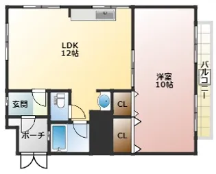 マンショントーア【301号室】の間取り