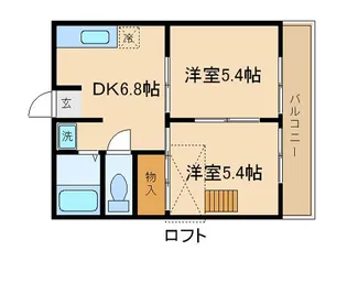 ルナメイト【201号室】の間取り